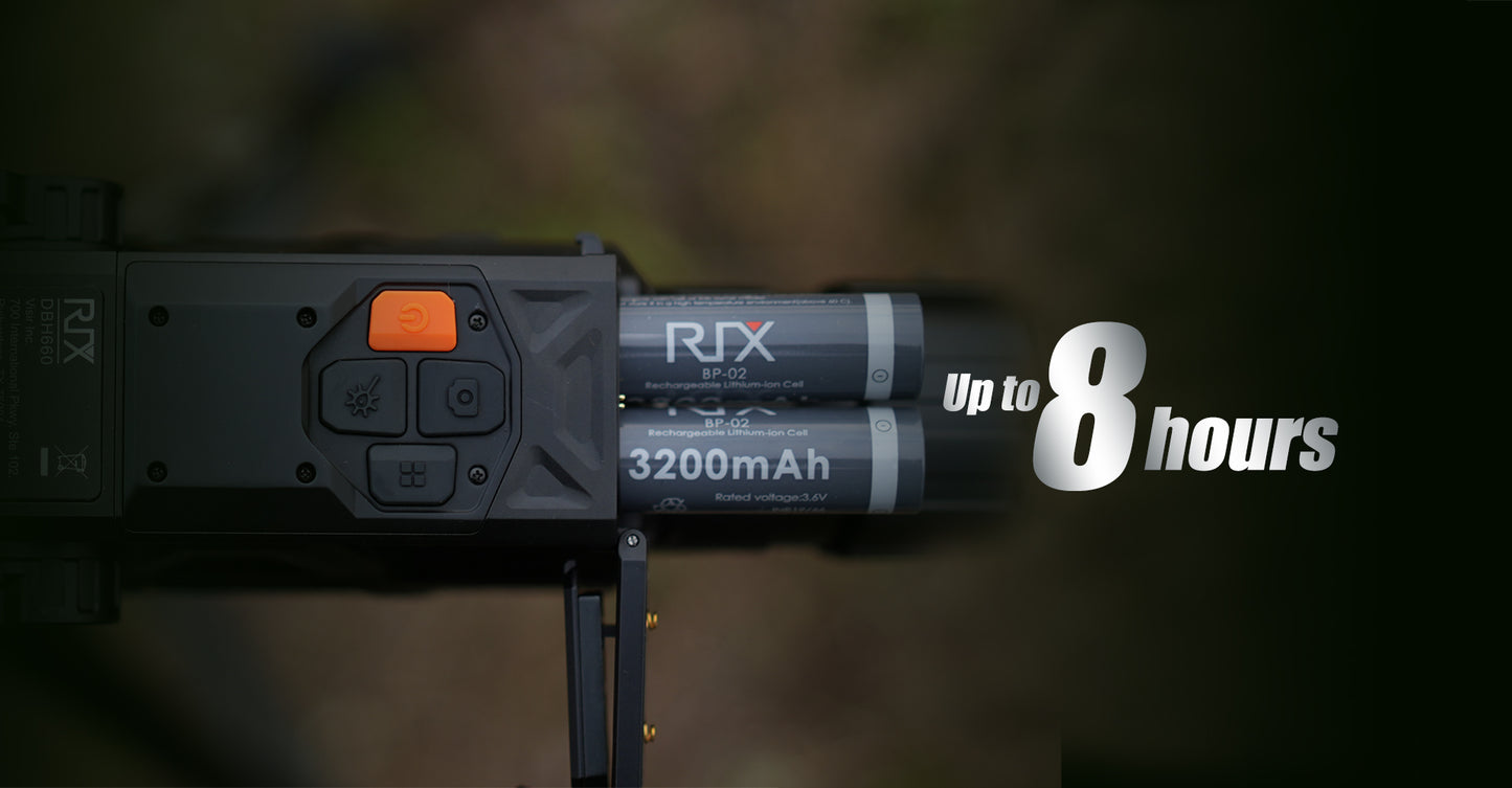 Rix DBH D6 LRF 60-640